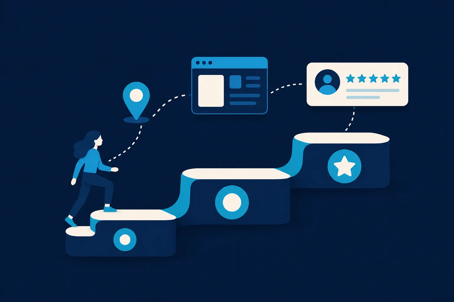 How to Get Your Business Online for the First Time